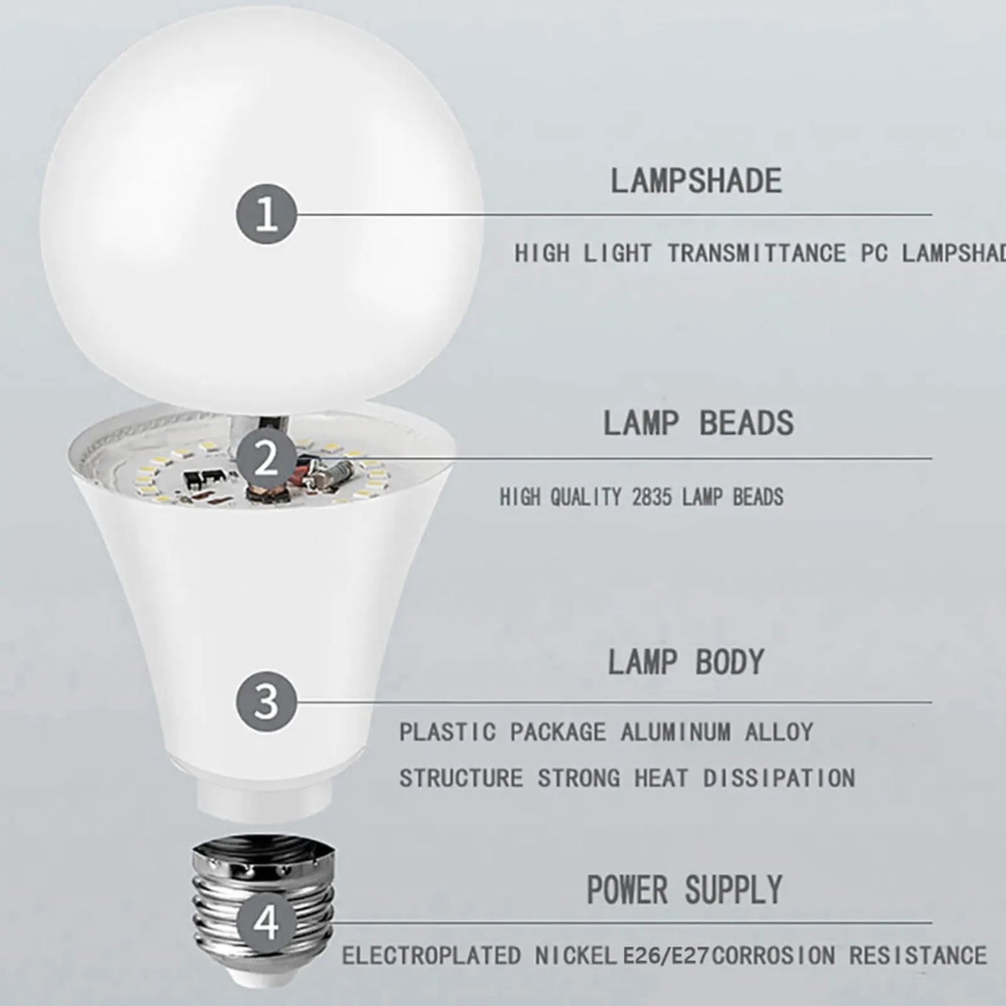 2 Piece LED Bulb Light